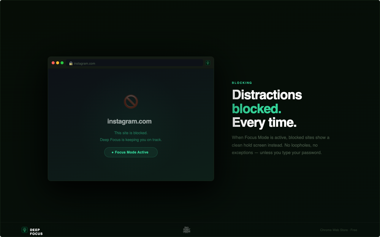 Blocked page